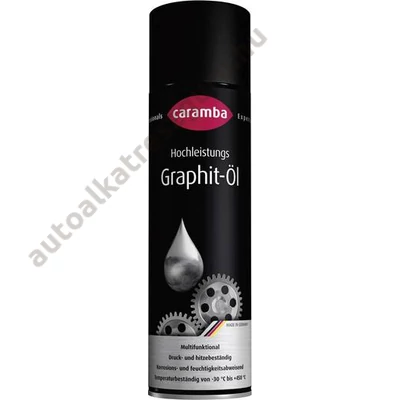 Grafit olaj spray Caramba 500ml.